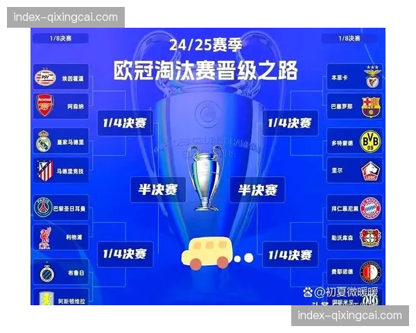 八强战力综述：数据视角下的夺冠概率与各队攻防效率排名
